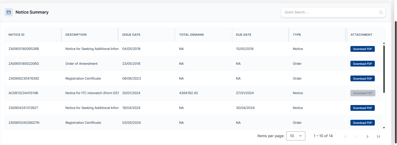 GST Dashboard