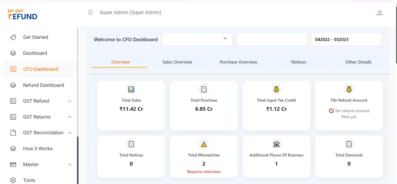 Dashboard Screenshot
